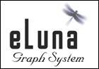 website/rrdworld/eluna_graph_system.png